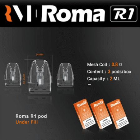 Roma R1 空倉 一組3個 2ml容量 防漏設計 小蠻牛主機通用 711